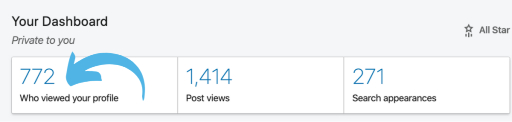 Your dashboard LinkedIn, who's viewed your profile