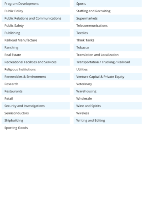 LinkedIn Industry Sector List