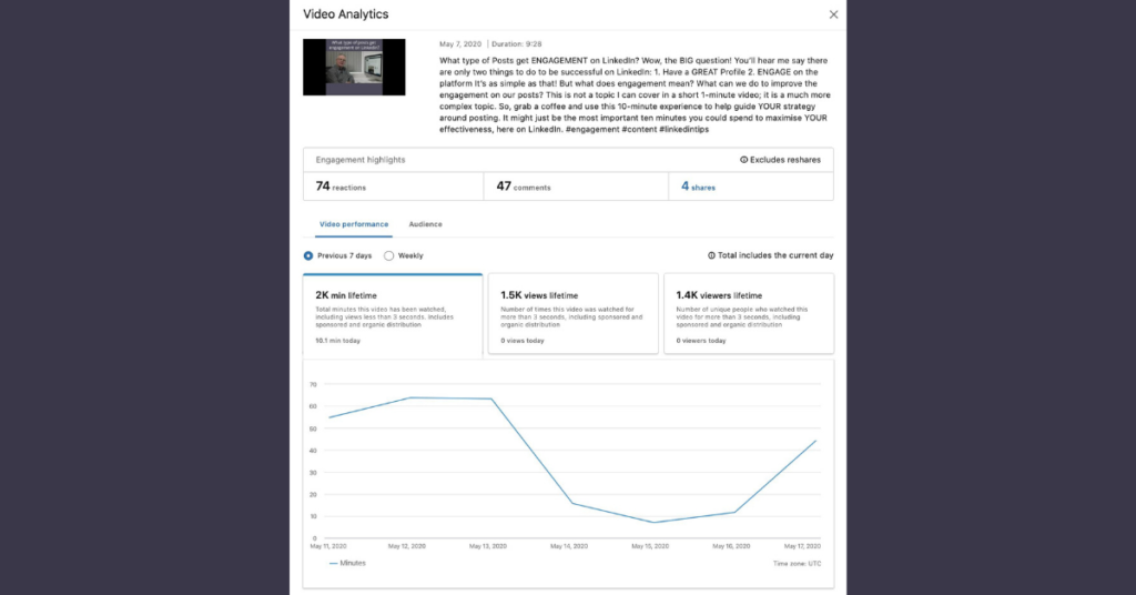 New LinkedIn Video Analytics