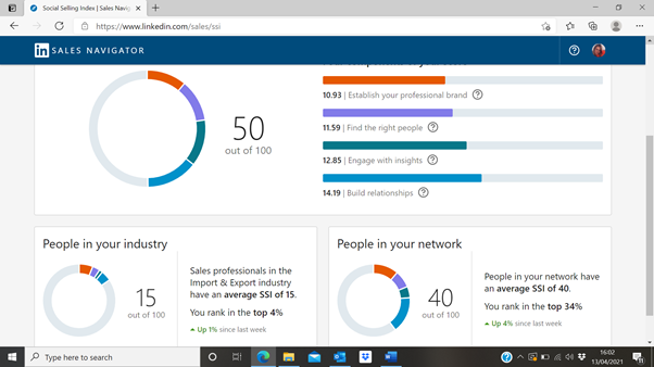 Zoe Timmins LinkedIn SSI Score after LinkedInCredible 7-week course