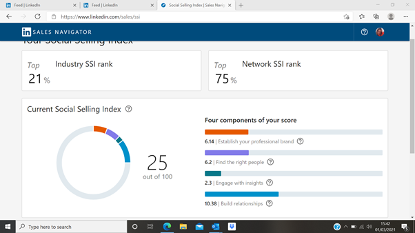 Zoe Timmins LinkedIn SSI Score before LinkedInCredible 7-week course 1