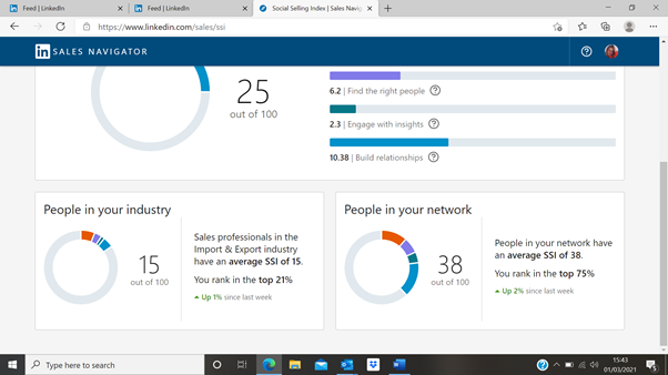 Zoe Timmins LinkedIn SSI Score before LinkedInCredible 7-week course